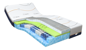 MlineTraagschuimmatrasCoolMotion670x210cm