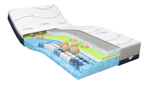 MlineTraagschuimmatrasCoolMotion890x220cm