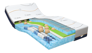 MlineTraagschuimmatrasCoolMotion790x220cm