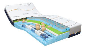 MlineTraagschuimmatrasCoolMotion7100x200cm