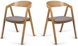 Setvan2LasseeetkamerstoelenNADUVICollection