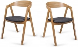 Setvan2LasseeetkamerstoelenNADUVICollection