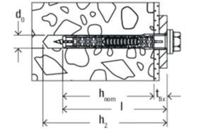 Fischer562167ConstructieplugDuoXpand-10X80FUS-TX40SW13-ZeskantSchroef50st