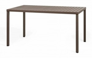 TuintafelCubiNADUVICollection