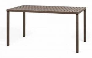 TuintafelCubiNADUVICollection