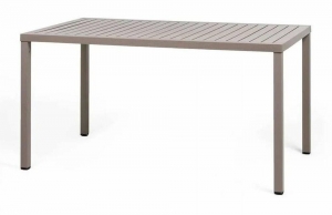 TuintafelCubiNADUVICollection