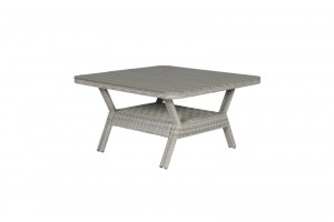 Milwaukeetafel-Gardenimpressions