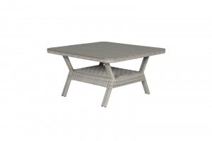 Milwaukeetafel-Gardenimpressions