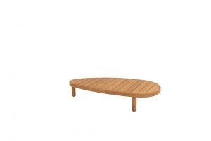 Finncoffeetafelteakpebble125x63x25cm-4so