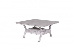 Milwaukeetafel-Gardenimpressions