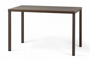 TuintafelCubiNADUVICollection