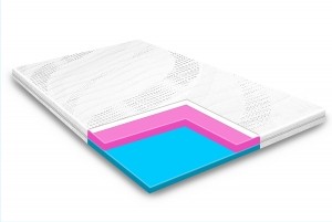 Topper-Duplex180x200dikte10cm