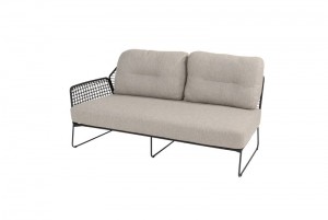 TasteRhodos2-zitselementrechtsantraciet4SO-4so