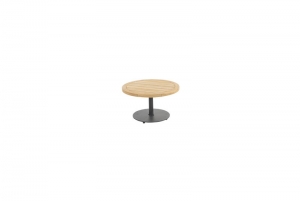 Voltateaksalontafelcentralepootantraciet60cmdiaH35cm4SO-4so