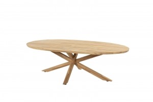 PradoDiningtafelTeakEllipse240x115cm-4so