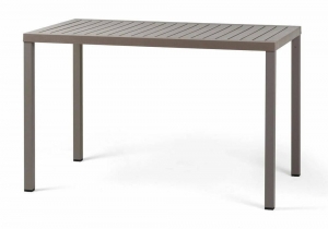 TuintafelCubiNADUVICollection
