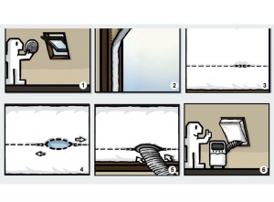 FDBWUK08-AircoRaamafdichtingskit-134x140cm