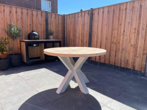 IndustrilerondedouglastafelJetmetmatrixpoot