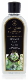 GeurlampolieSummerRainL-Ashleighandburwood